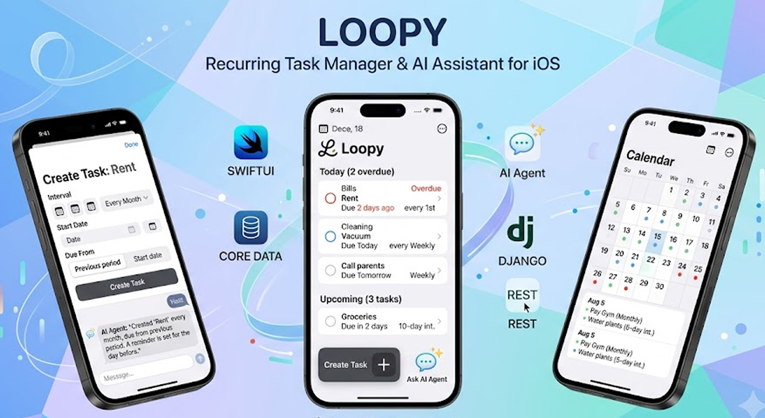 Loopy — recurring tasks